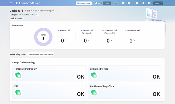 This is an example of the dashboard screen provided by LG ConnectedCare (DMS License).