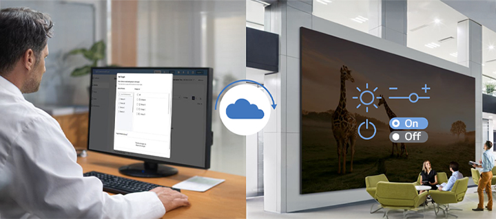 A sample image showcases an administrator simultaneously managing multiple digital signage through the LG ConnectedCare solution.