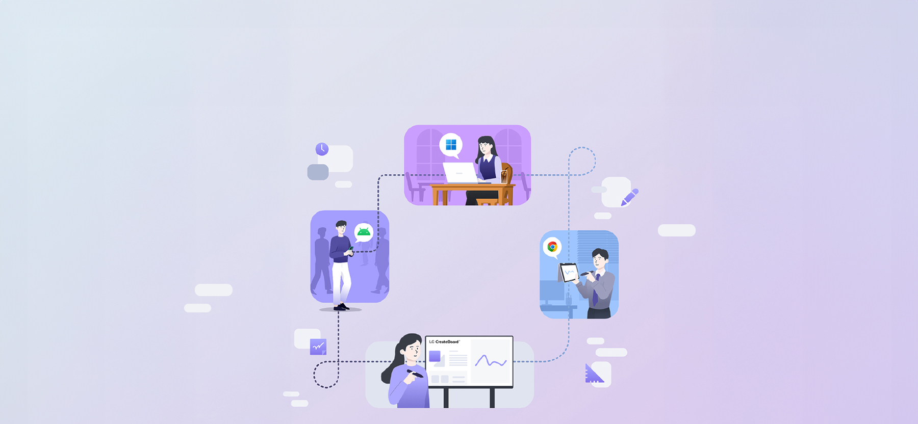 An illustration showing people collaborating through LG CreateBoard Lab across various devices in different situations, seamlessly continuing their work.
