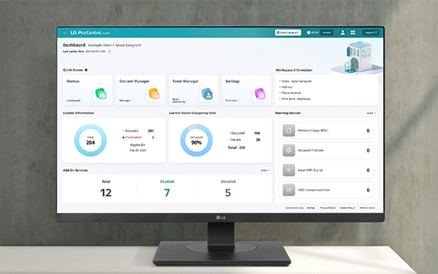 The LG Pro:Centric Cloud dashboard is displayed on the PC screen.